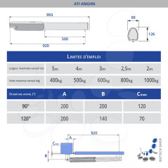 CAME ATI A5024N – Motorisation portail 2 vantaux 24V 5 m / 400 kg – Kit L