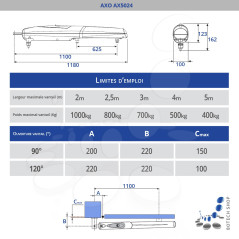 CAME AXO AX5024/1 Moteur 24V pour les portails battants - Kit L