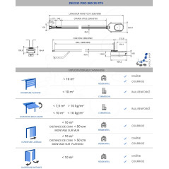 SOMFY DEXXO PRO 800 3S RTS Moteur (24V) pour porte de garage