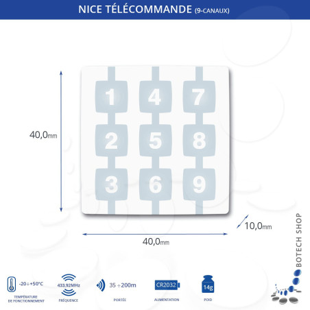 Module NICEWAY WM009C Module NICEWAY WM009C