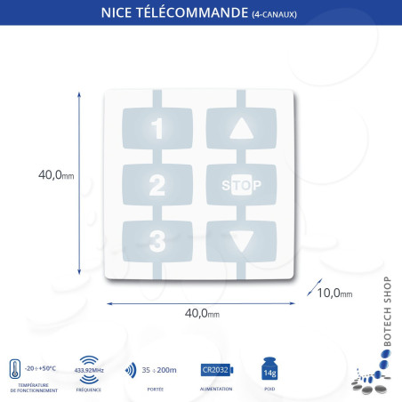 Module NICEWAY WM003C1G