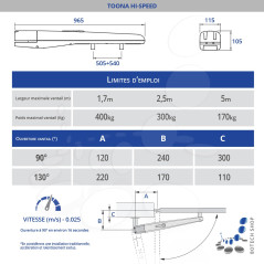 TOONA TO5024 HS Moteur HI-SPEED pour portails battants