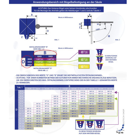 Vérin hydraulique FAAC S450H SB (24V hybride)