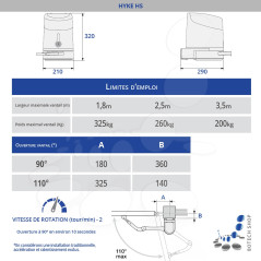 NICE HYKE 7024 HS Kit XL Motorisation portail à bras