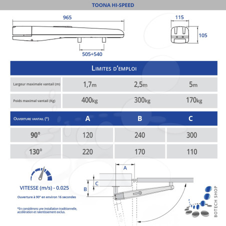 Kit XL NICE TOONA TO5024 HS Motorisation rapide pour portails battants