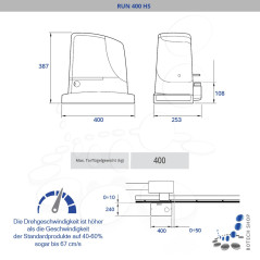 NICE RUN 400 HS Moteur HI-SPEED pour portails coulissants
