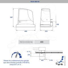 Kit S NICE RUN 400 HS Moteur HI-SPEED pour portails coulissants