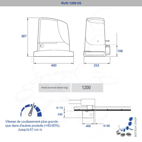 Kit S NICE RUN 1200 HS Motorisation pour portail coulissant