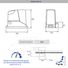 NICE ROBUS 250 HS Motorisation pour portail coulissant