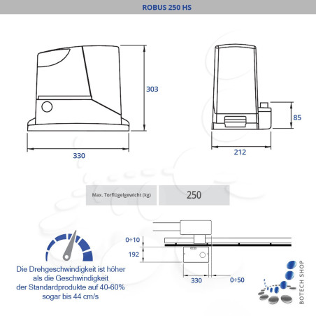 Kit S NICE ROBUS 250 HS Motorisation pour portail coulissant