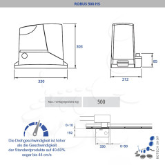 NICE ROBUS 500 HS Motorisation pour portail coulissant