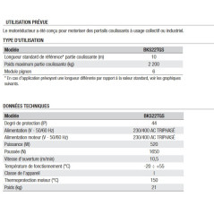 CAME BKS22TGS  Moteur 400V pour les portails coulissants