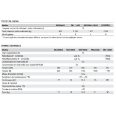 CAME BKS18AGS motorisaton portail coulissant - Kit S