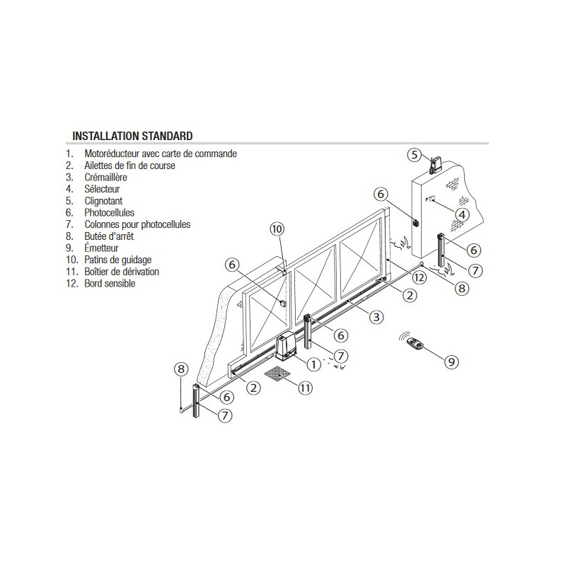 Motorisation portail coulissant CAME BXV SDN4 — free download
