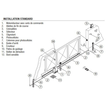 CAME BXV SDN8 (801MS-0210) - Kit M motorisation portail coulissant