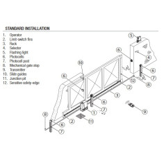CAME BXV SDN6 kit motorisation portail