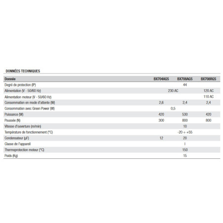 BX 704 AGS Motorisation portail coulissant jusqu'à 400kg - Kit L