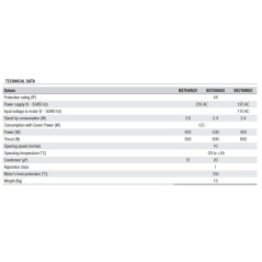 BX 708 AGS Motorisation portail coulissant