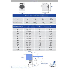 CAME FAST FA7024CB Moteur 24V pour les portails battants