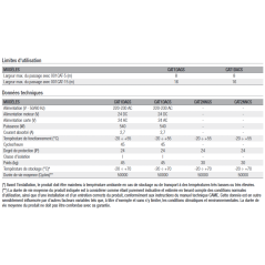 CAME CAT1DAGS Barriere à chaine - Details techniques