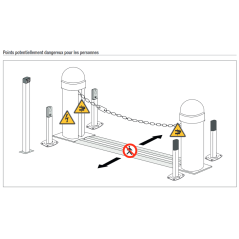 CAME CAT1DAGS Barriere à chaine - Points de danger