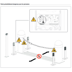 CAME CAT1AAGS + CAT2NNGS – Kit complet barrière à chaîne 230 V pour parking et accès privés