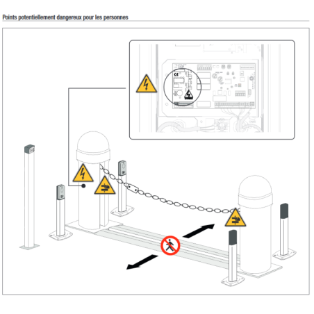 CAME CAT (CAT1AAGS + CAT2NNGS) - Kit de barriere à chaine 230V