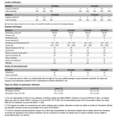 CAME ATS30DGS (801MP-0070) motorisation pour portail battant (24V)