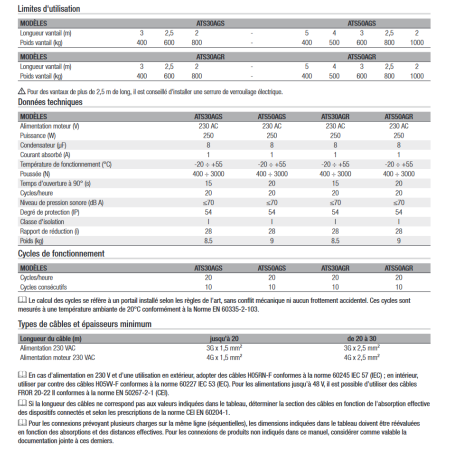 CAME ATS30DGS (801MP-0070) motorisation pour portail battant (24V) CAME ATS30DGS (801MP-0070) motorisation pour portail battant (24V)