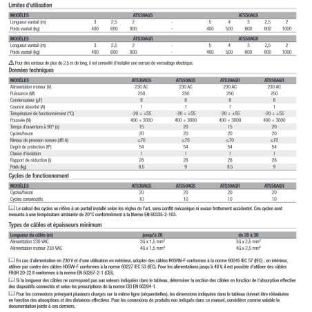CAME ATS50DGS (801MP-0080) motorisation pour portail battant (24V) CAME ATS50DGS (801MP-0080) motorisation pour portail battant (24V)