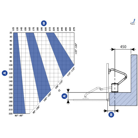 FAAC 392 ENERGY SLH - Kit motorisation portail battant 24V à bras articulé