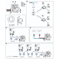 Kit CAME CONNECT RETH + RSLV001 – Contrôle à distance des automatismes