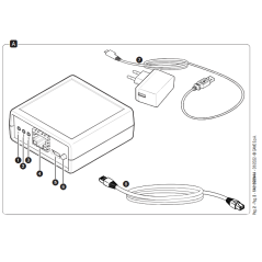Kit CAME CONNECT RETH + RSLV001 – Contrôle à distance des automatismes