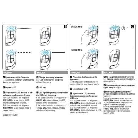 CAME TTSD4RKS ( 806TS-0230) – Télécommande à quatre canaux, double fréquence 433,92 – 868,35