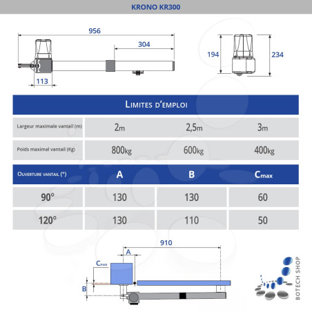 CAME KRONO 300/2 Moteur 230V pour les portails battants - Kit XL