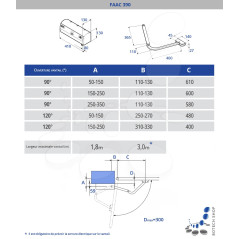 FAAC 390/1 Moteur 230V à bras articulé - Kit S