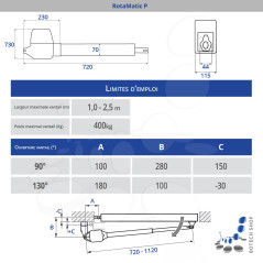 Hörmann RotaMatic P BiSecur/2 SK Moteur 24V pour les portails battants