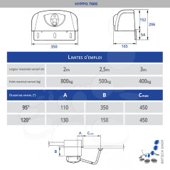 NICE HYPPO 7005/2 Moteur 230V pour les portails battants - Kit M