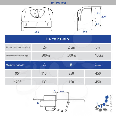 NICE HYPPO 7005/2 Moteur 230V pour les portails battants - Kit L