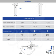 NICE WALKY 2024/2 (KIT M) moteur  pour portail battant