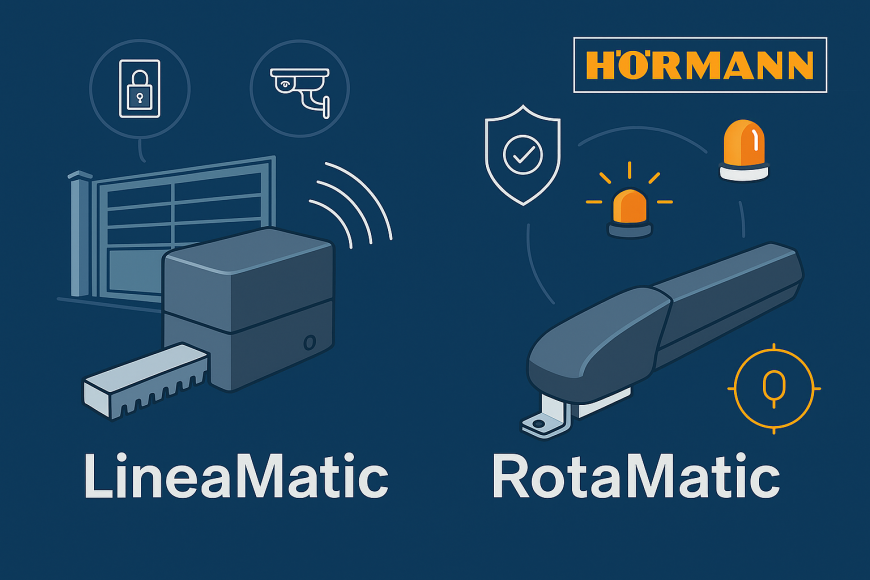 Motorisation de portail Hörmann : LineaMatic ou RotaMatic, que choisir en 2025 ?